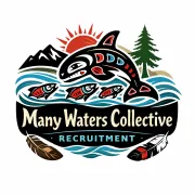 Community Initiatives Coordinator