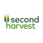 Human Resources Business Partner Human Resources Business Partner