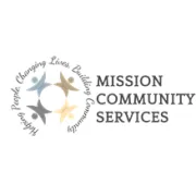 HR Coordinator, Temporary