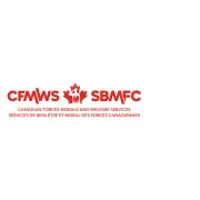 Logo for job Fundraising Coordinator