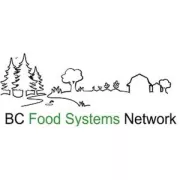 BC Food Systems Network logo